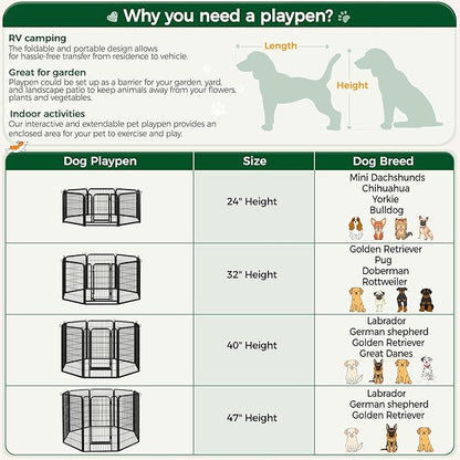 Yaheetech Dog Playpen, 40 inch 8 Panels Dog Pen for Indoor Heavy Duty Puppy Exercise Pen Metal Pet Fence for RV Camping/Yard/Garden