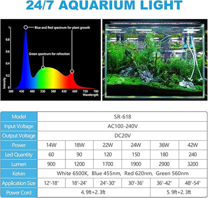 SEAOURA Led Aquarium Light for 24 Inch to 30 Inch Fish Tank, 24/7 Cycle and DIY Mode, Full Spectrum, 7 Colors, Auto On/Off, Adjustable Timer/Brightness, Fish Tank Lights with Extendable Bracket