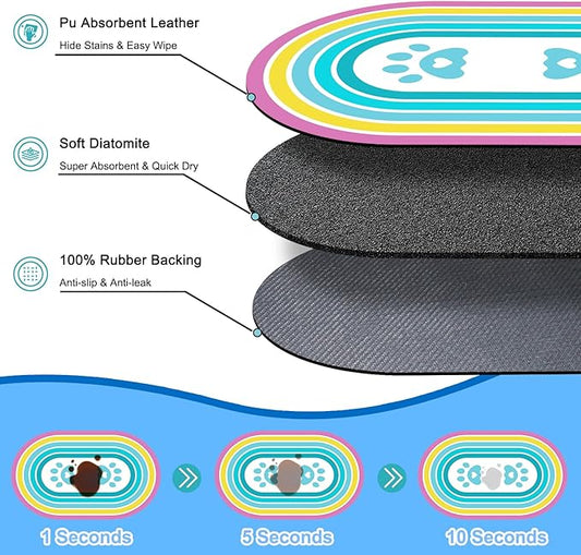 Cat Food Mat Small - 20''x12'' Absorbent Cat Feeding Mat, Pet Water Mats Protect Floor, No Stains Quick Dry Pet Placemats for Food and Water Bowl, Non-Slip Base Cats Bowl Mats for Messy Drinkers