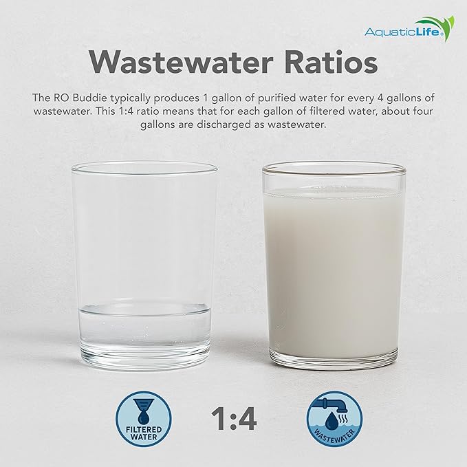 Aquatic Life RO Buddie 3-Stage Hydroponic Reverse Osmosis Water Filter System RO Filtration Unit, 75 GPD