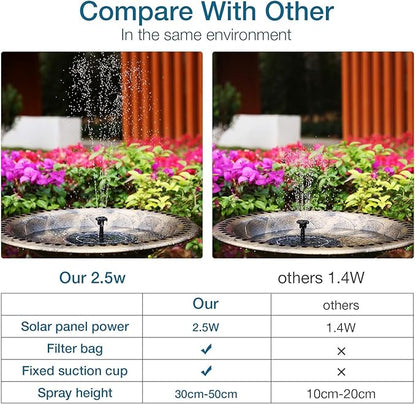 AISITIN Solar Fountain Pump 2.5W, 6.7" Solar Powered Water Fountain for Bird Bath, Solar Pump with 6 Nozzles for Garden, Ponds, Pool, Fish Tank, Outdoor and Aquarium, 2 Pack