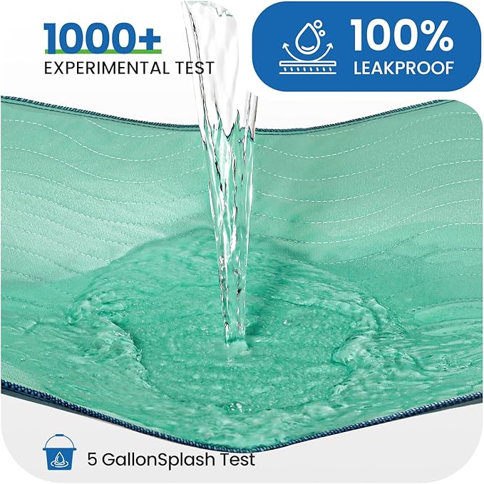 Noovirum® Washable Underpads,34"x52"(Pack of 1) Reusable Incontinence Pads for Kids, Adults, Elderly, Pets - Waterproof Protective Pad for Bed, Couch, Sofa, Furniture, Floor