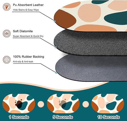 Dog Feeding Mat 24''x16'', Absorbent Pet Food Mat, No Stains Quick Dry Pet Water Mat Protect Floor, Cat Dog Water Bowl Mat for Messy Drinkers, Non-Slip Rubber Base Pet Placemats for Food and Water