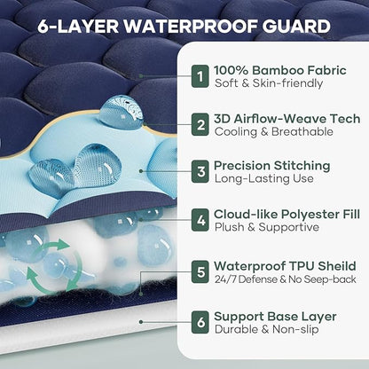 OhGeni 100% Waterproof Mattress Protector, Full-Navy Blue Size Mattress Pad, Fits 6"-20" Mattresses with Deep Pocket, Cooling, Breathable Fitted Sheets, Soft Bed Cover, Noiseless, Machine Washable