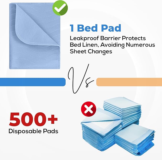 Utopia Bedding Washable Underpads 24" x 36" (Pack of 4), Waterproof Reusable Heavy Absorbency Incontinence Bed Pads for Adults, Kids, Elderly and Pets, Bedwetting Pads for Sofa and Couch (Blue)