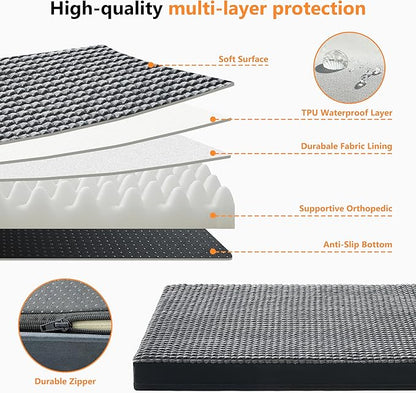 KISYYO Orthopedic Dog Beds for Extra Large Dogs with Removable Washable Cover and Removable Pillow for Crate,Waterproof Extra Large Dogs Mat, Grey, 29x20