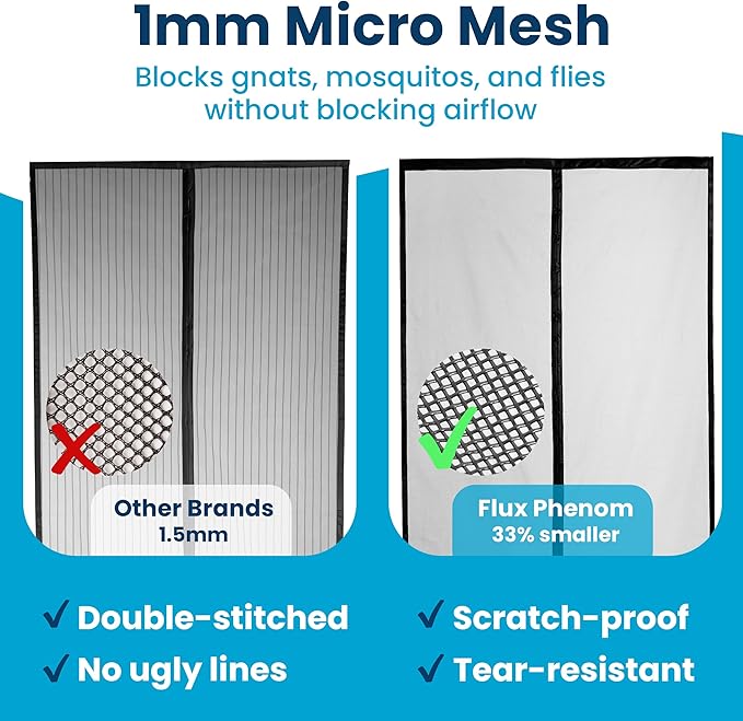 Flux Phenom Magnetic Screen Door (2 Pack) - Bugs Out, Breeze in - 9min Install Auto-Sealing Heavy Duty Double Stitched Mesh, Hands Free Sliding & Patio Doors Net, Pet & Kid Friendly, 38 x 82 Inch