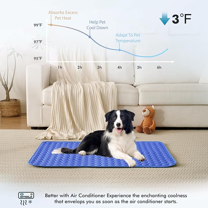 MICROCOSMOS Summer Cooling Mat & Sleeping Pad- Water Absorption Top, Easy Carry, EZ Clean, Materials Safe. Keep Cooling for Pets, Kids and Adults.(Navy Blue, 40" x 28")