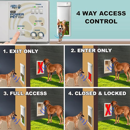 Power Pet Automatic Electronic Pet Door by High Tech Pet - Pet Operated Dog Door, High Security, Air Tight, for Large Dogs 30-100 lbs. (12 1/4" x 16" Pet Opening), Door Mount, Easy Install - PX-2DM
