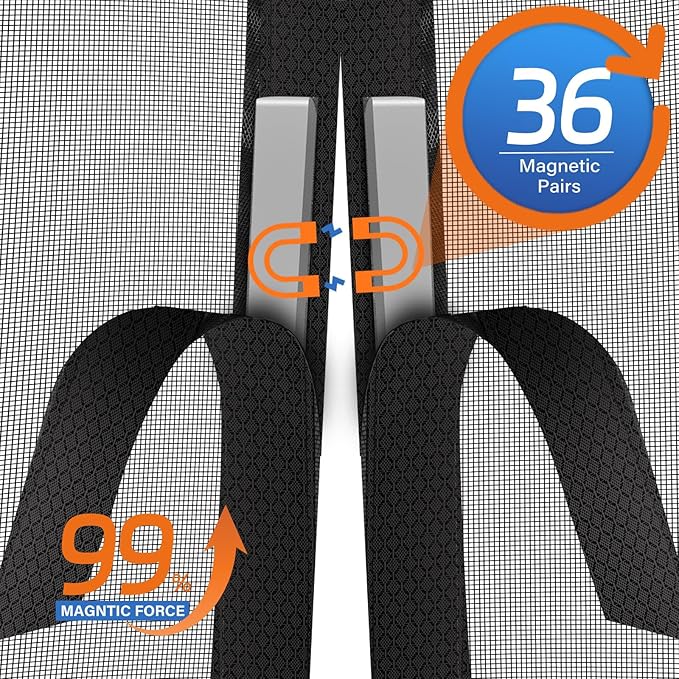 Magnetic Screen Door Upgraded PET Mesh Stronger Than Fiberglass and Polyester,Hands Free,Keeps Bugs Out,Pet & Kid Friendly,Suitable for Sliding Door,Large Patio Door and French Door-64''x80''