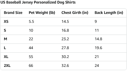 Custom Dog Baseball Jersey with Name Number Logo for Small Pet Dogs-Personalized Dog Shirts
